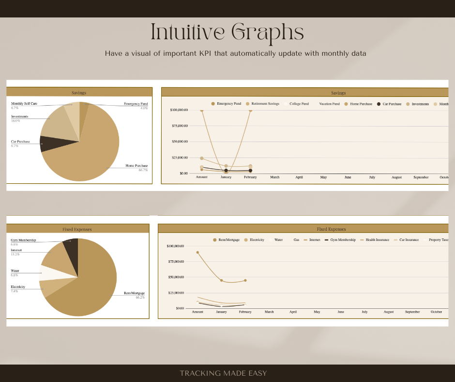 In Your Budget – Luxe Aesthetic Budget Planner